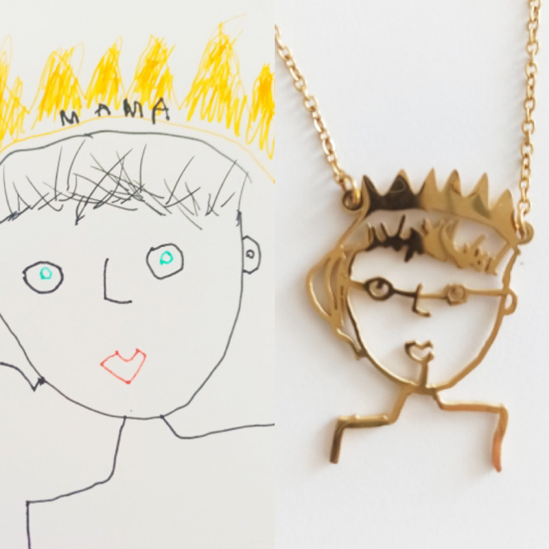 Custom Kids Diy Pictures Drawi – Ethnic Fashion Logo recenzja i cena
